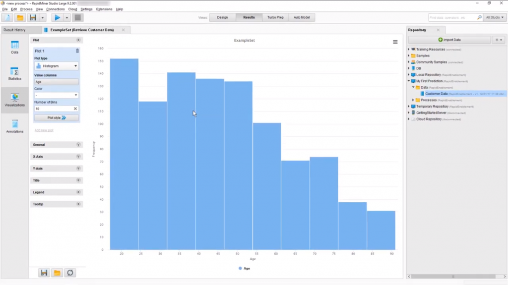 RapidMiner dashboard