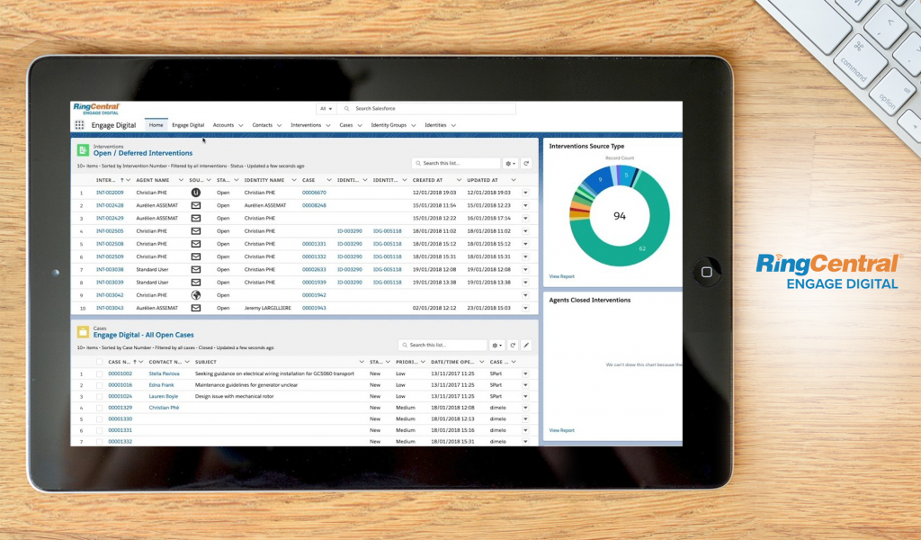 RingCentral Engage Digital dashboard