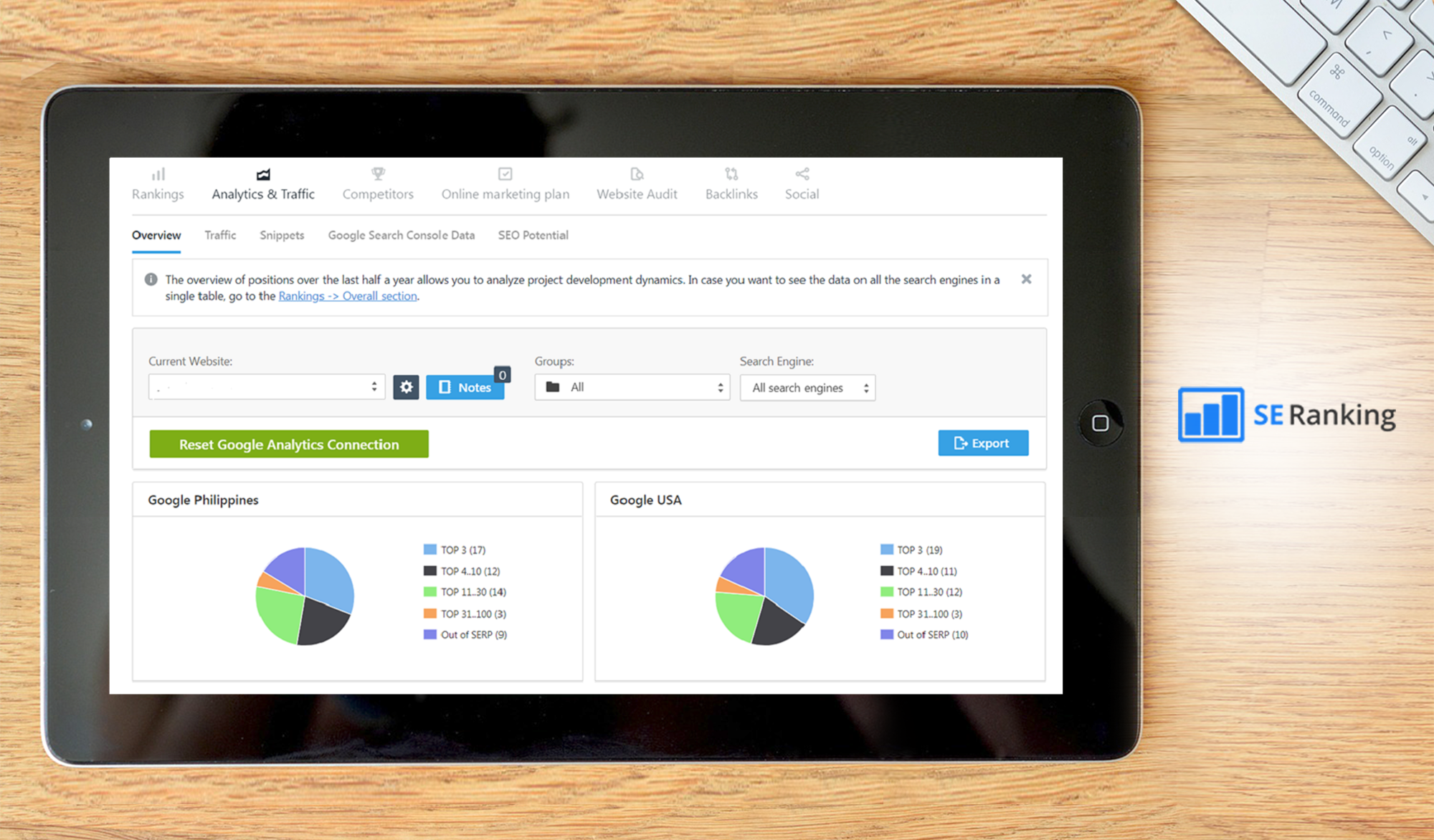 SE Ranking dashboard
