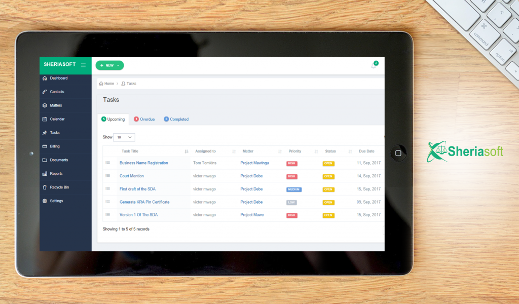 Sheriasoft LPM dashboard