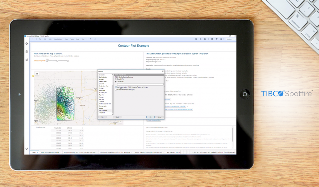 TIBCO Spotfire Dashboard