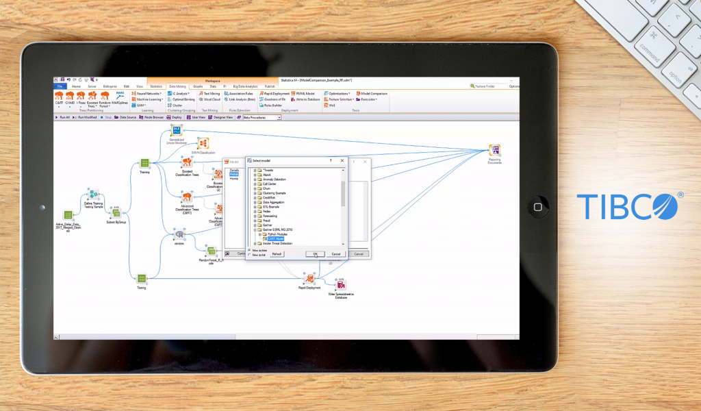 TIBCO Statistica Dashboard