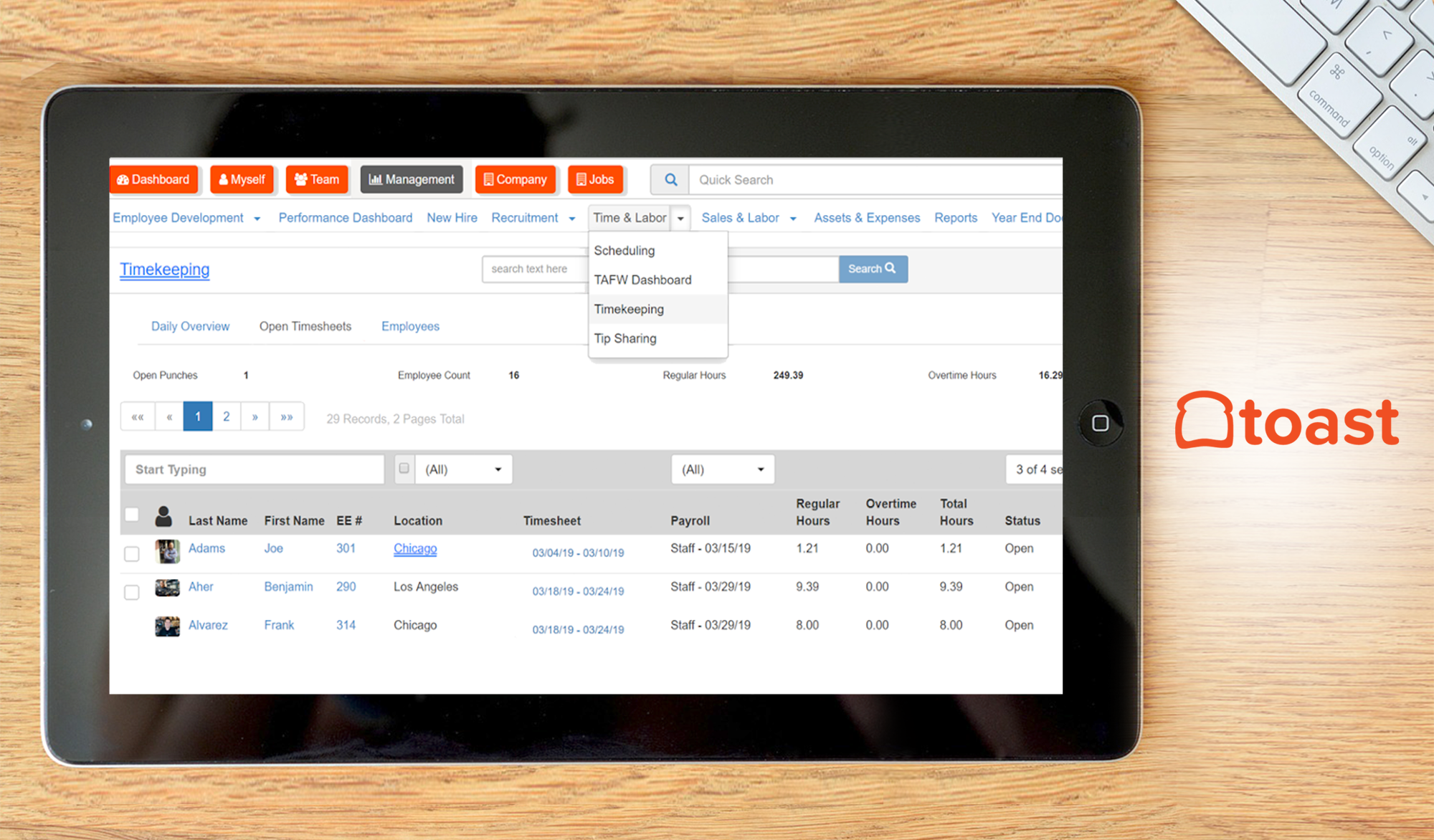 Toast Payroll dashboard