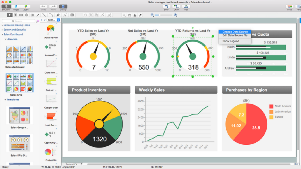 ConceptDraw Pro dashboard