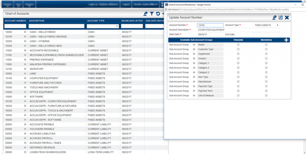 kechie erp dashboard finance