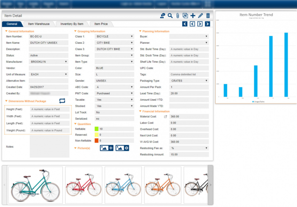 kechie erp dashboard inventory management