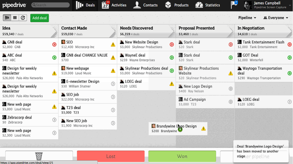 pipedrive dashboard