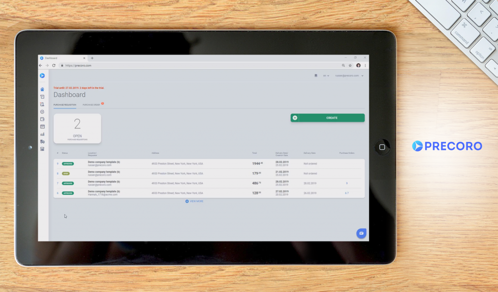 Precoro dashboard
