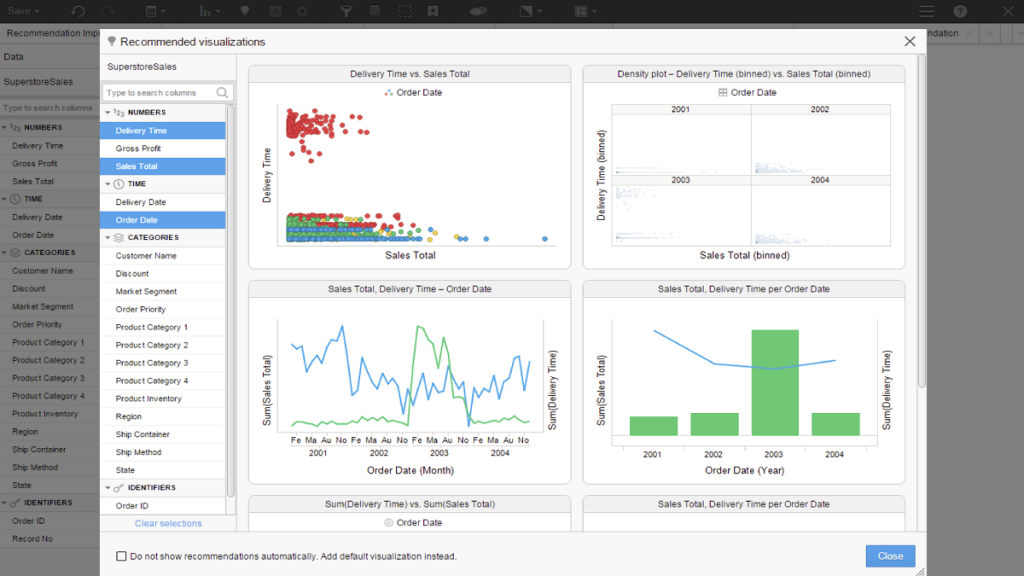 TIBCO BPM dashboard