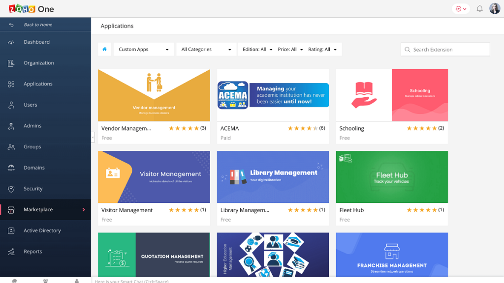 Zoho One dashboard