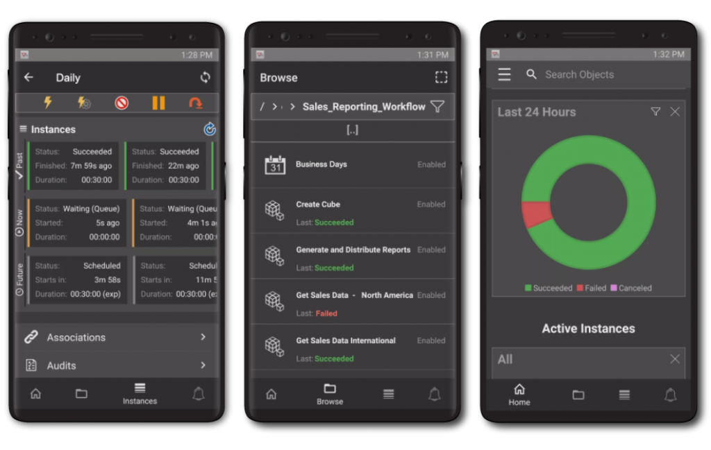 ActiveBatch Mobile Ops dashboard