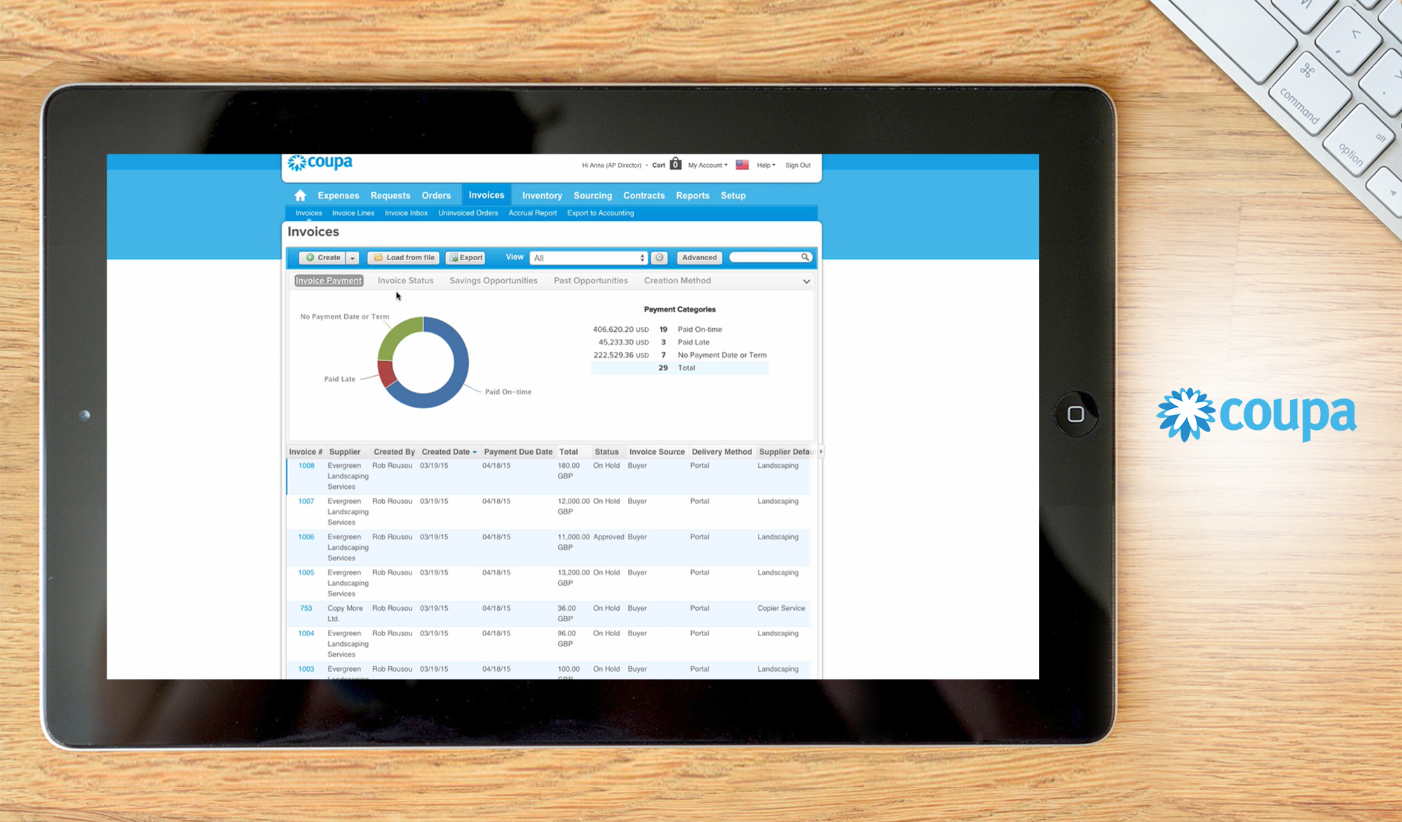 coupa dashboard