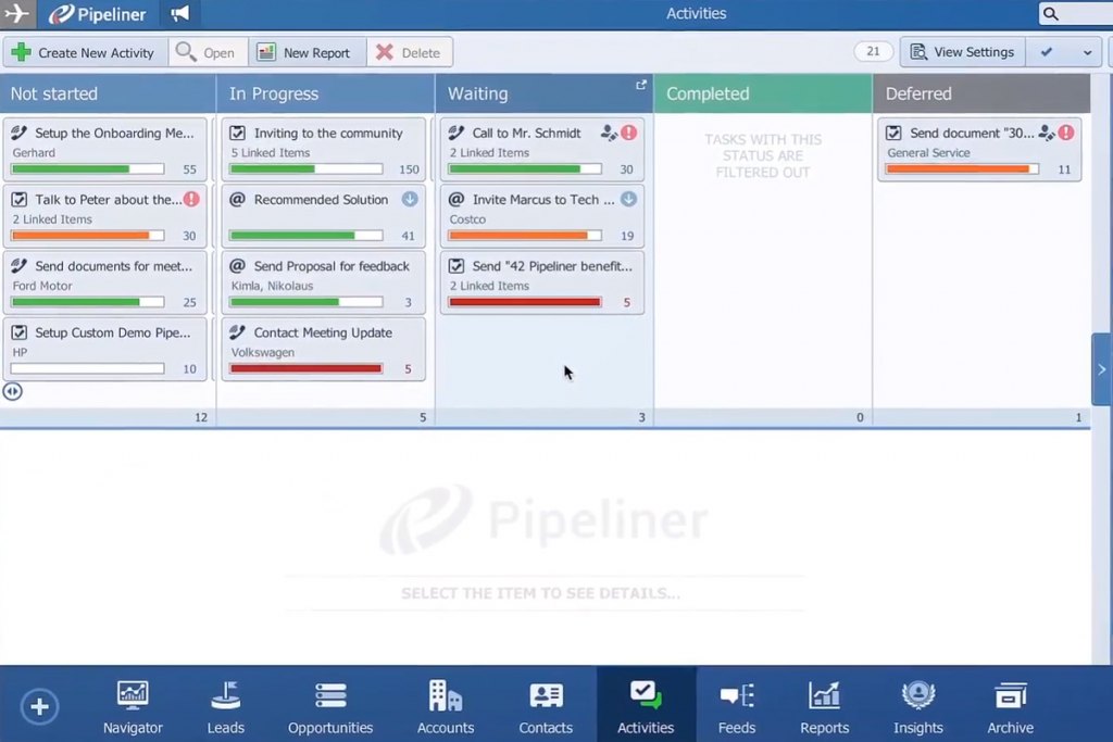 Pipeliner CRM Dashboard Activities