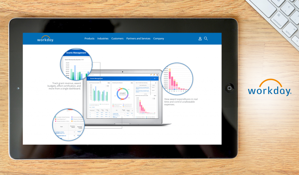 Workday Grants Management dashboard