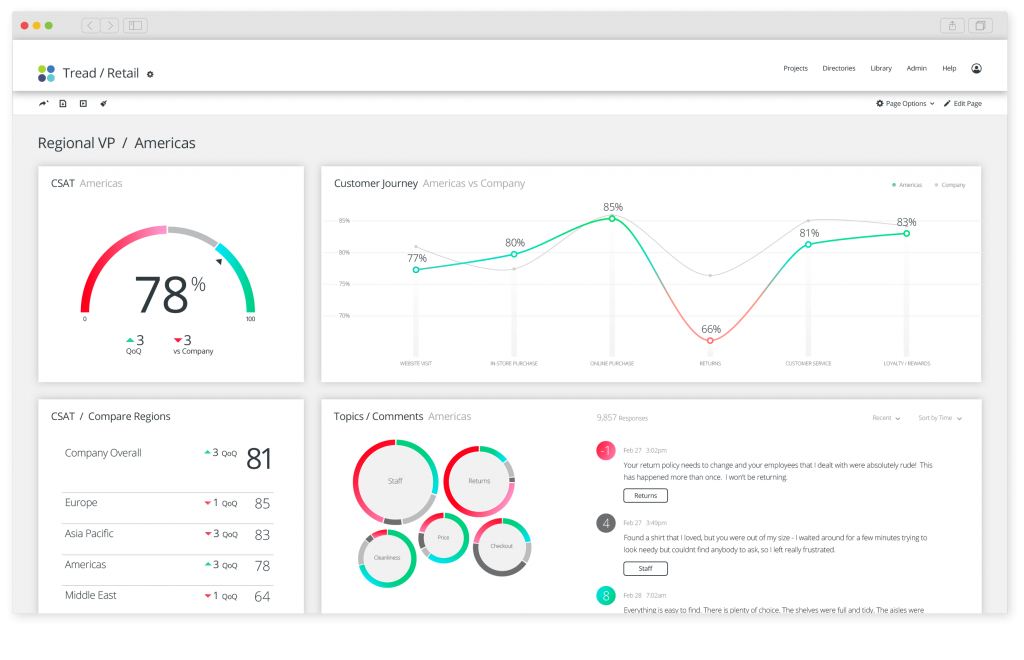 Qualtrics Research Core dashboard