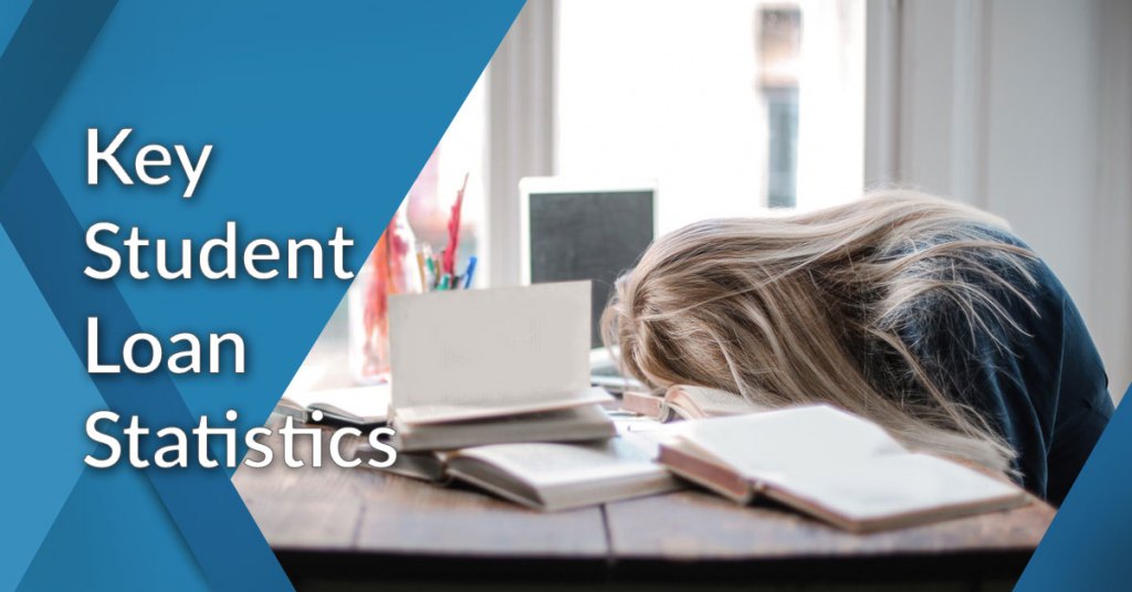 student loan statistics