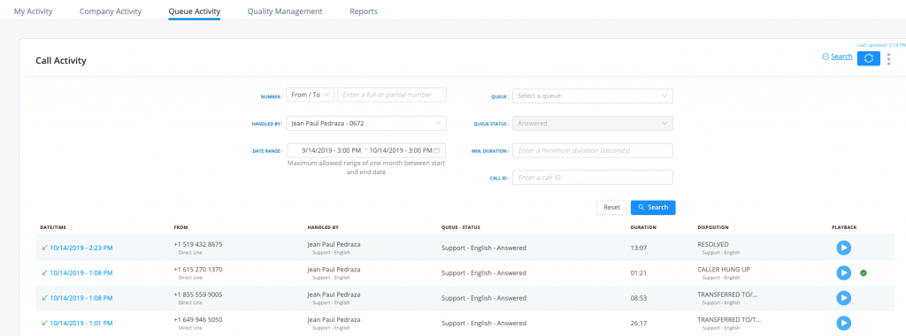 Avoxi Genius dashboard