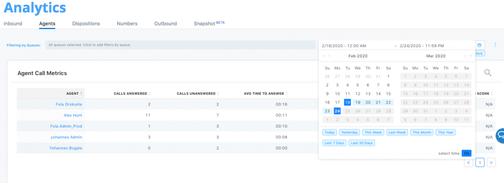 Avoxi Genius dashboard