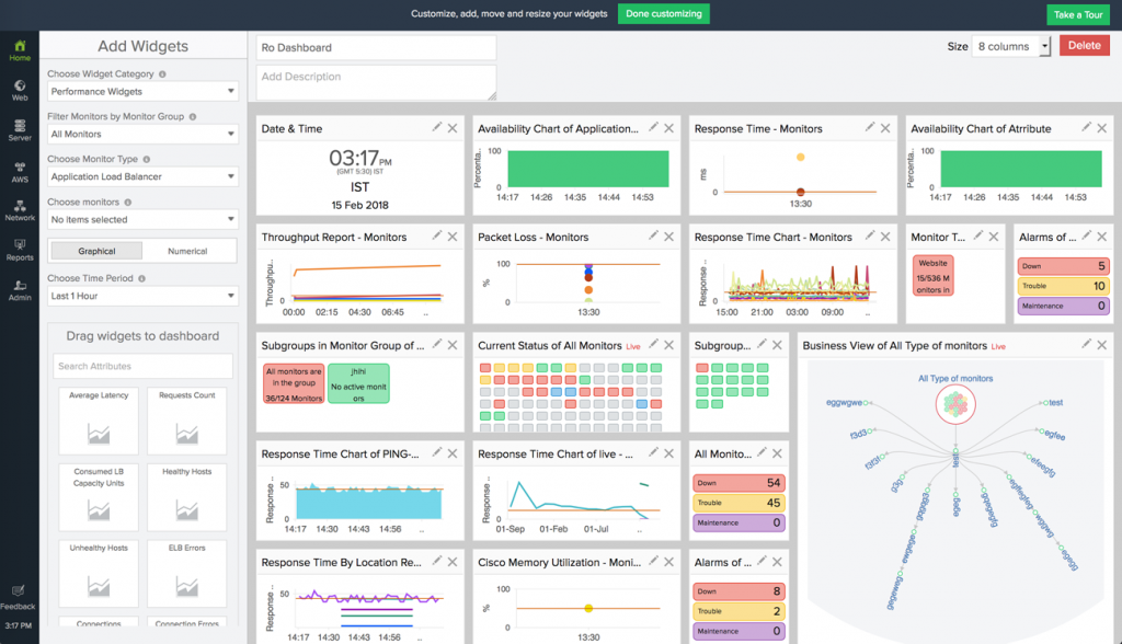 Site24x7 custom dashboard