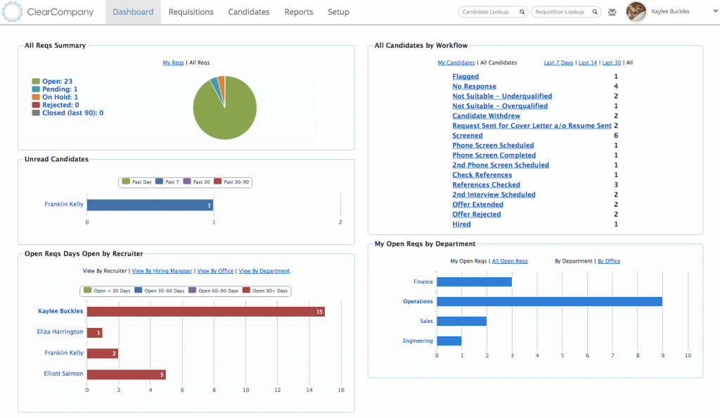 Clearcompany dashboard