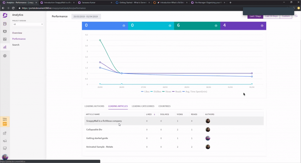 Document360 reporting and analytics