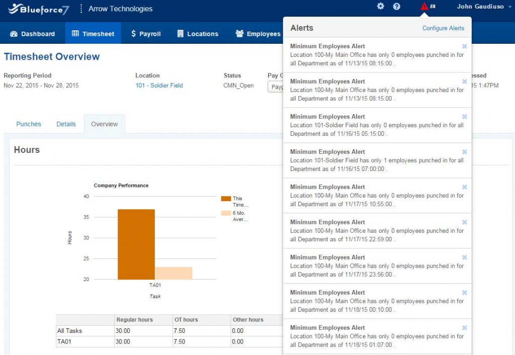 EPAY Systems dashboard