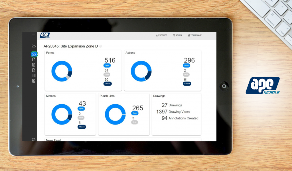 Ape Mobile dashboard