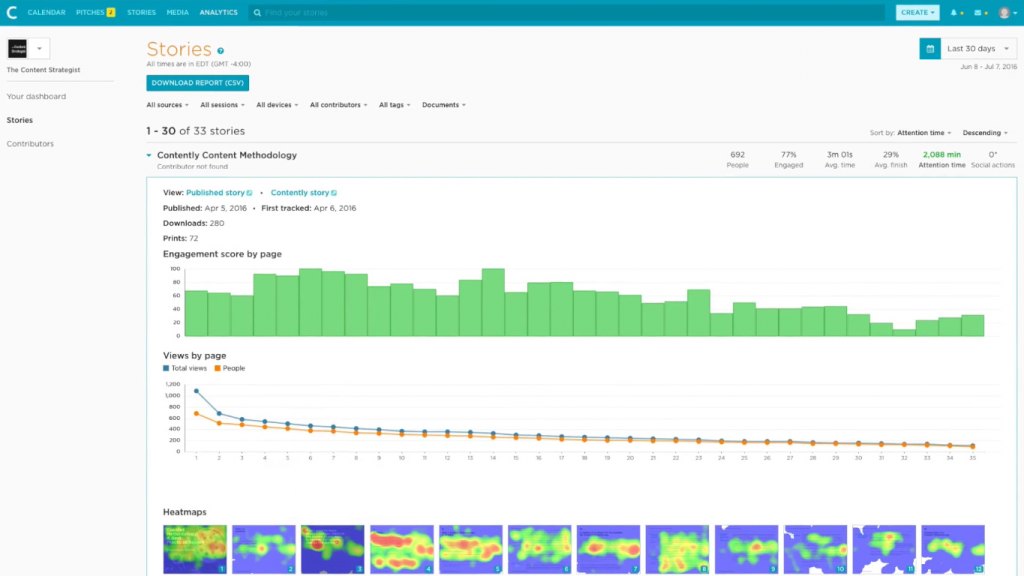 Gain insight on KPIs with Contently