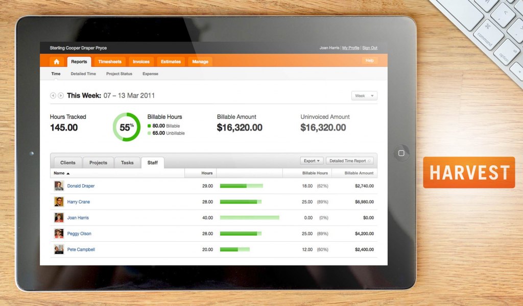 Harvest dashboard
