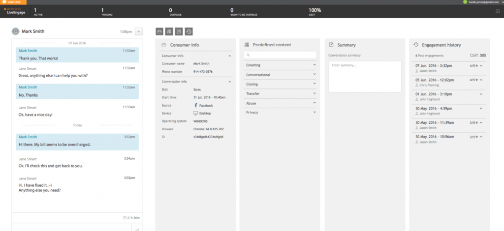 LivePerson dashboard