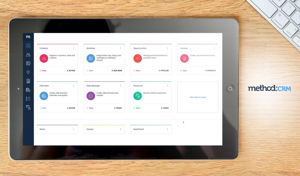Method:CRM dashboard