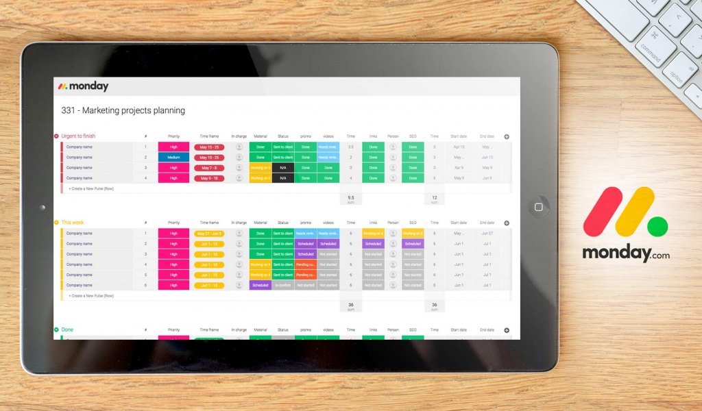 monday.com dashboard