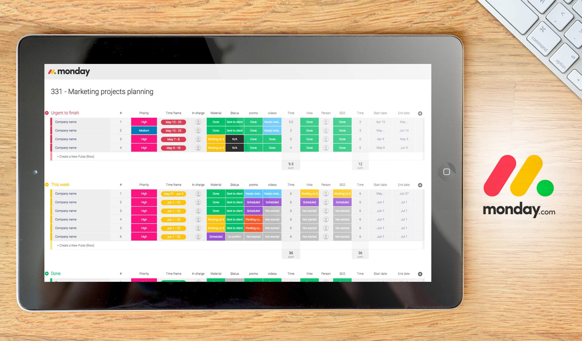 monday.com dashboard