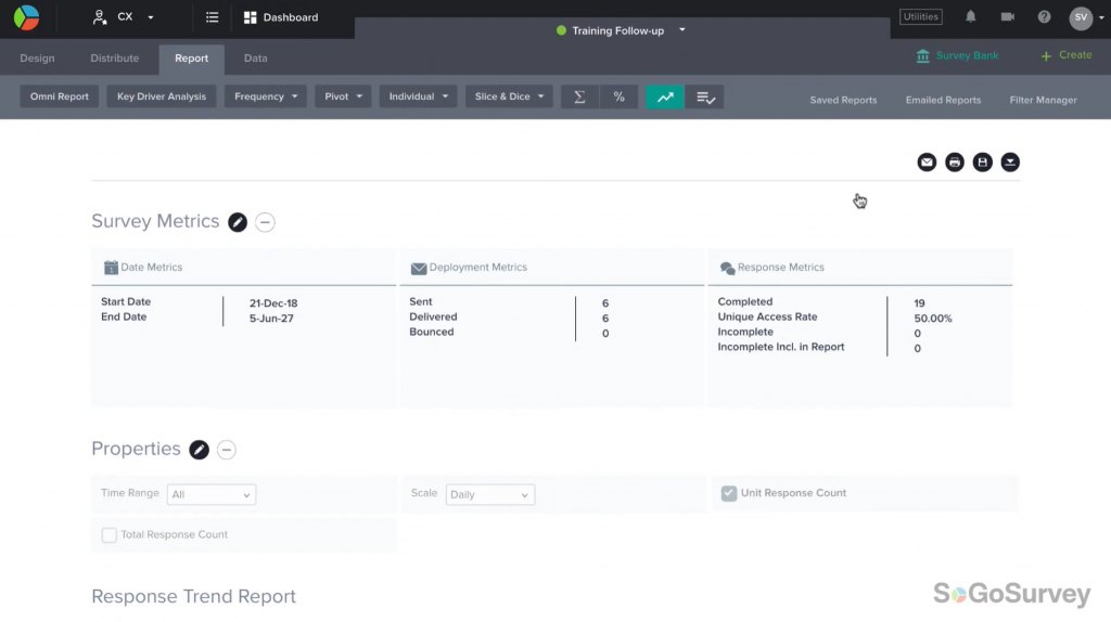 SoGoCX survey metrics