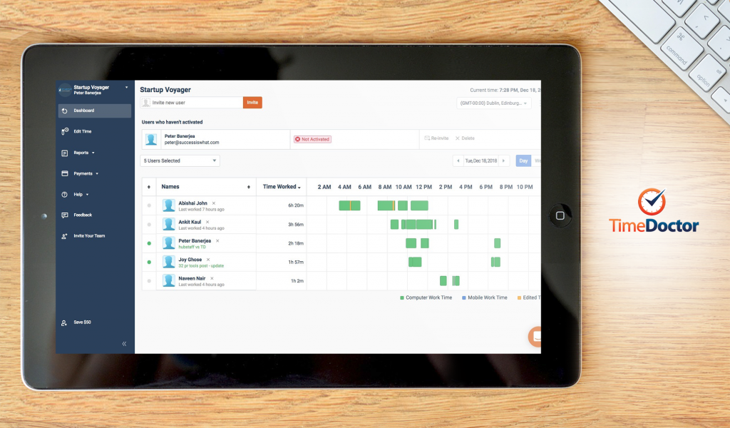 Time Doctor Dashboard