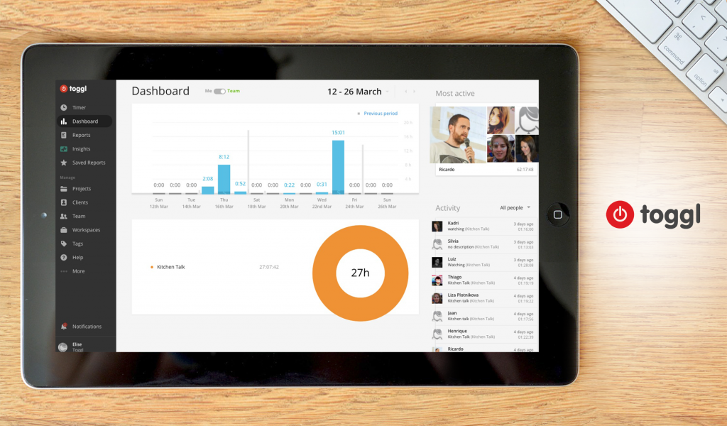 Toggl dashboard