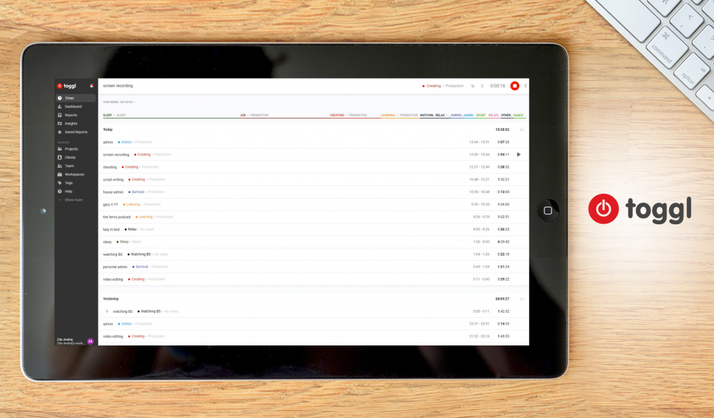Toggl dashboard
