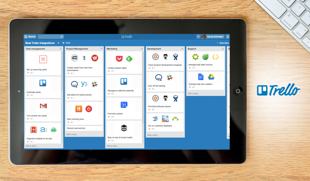 Trello dashboard