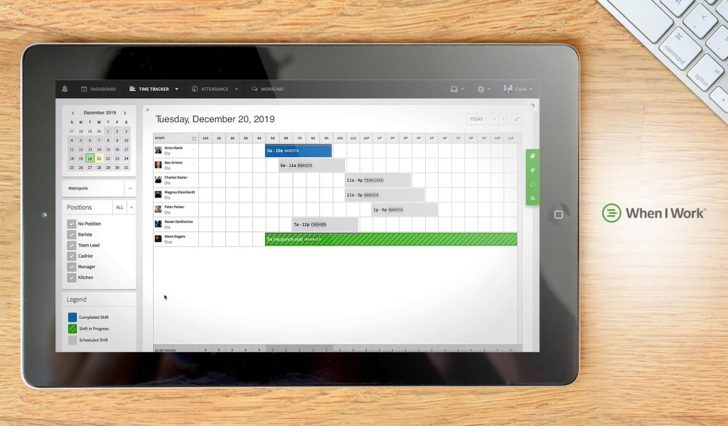 When I Work dashboard