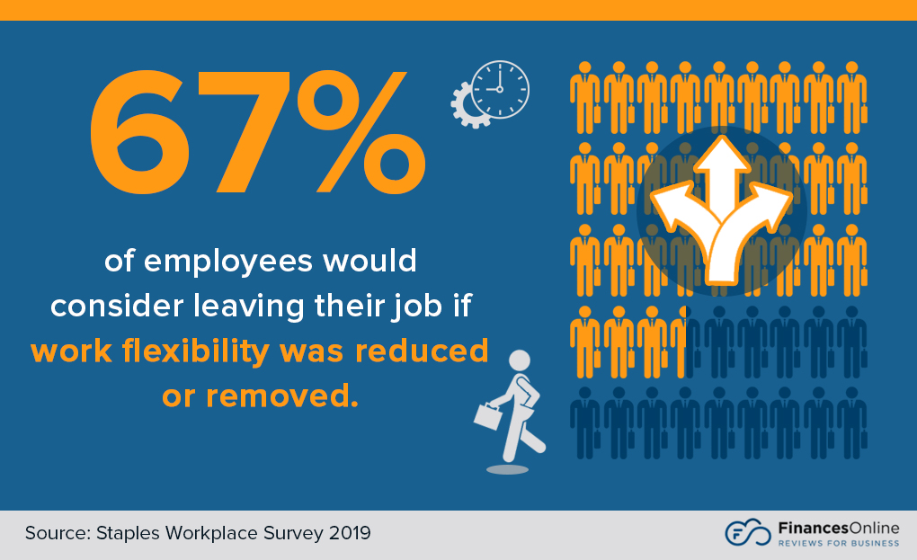 remote work challenges