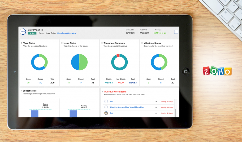 Zoho Projects dashboard