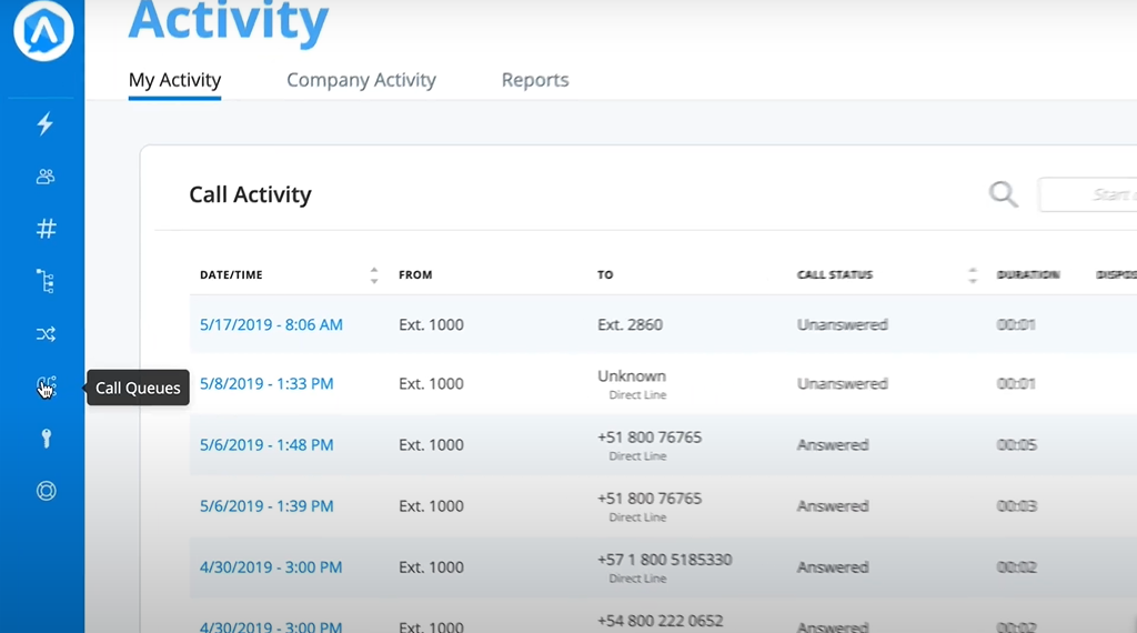 avoxi genius activity dashboard
