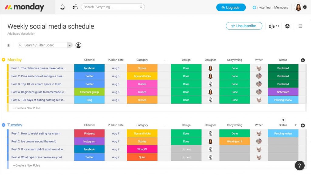 monday.com dashboard