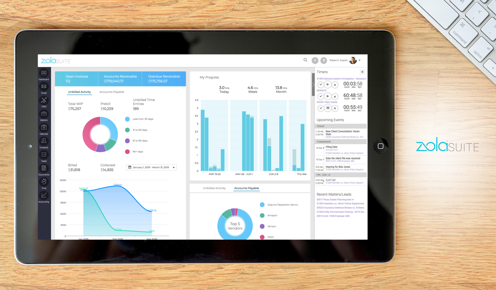 zola suite dashboard