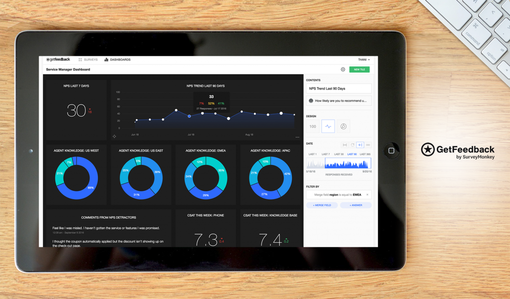 Getfeedback dashboard