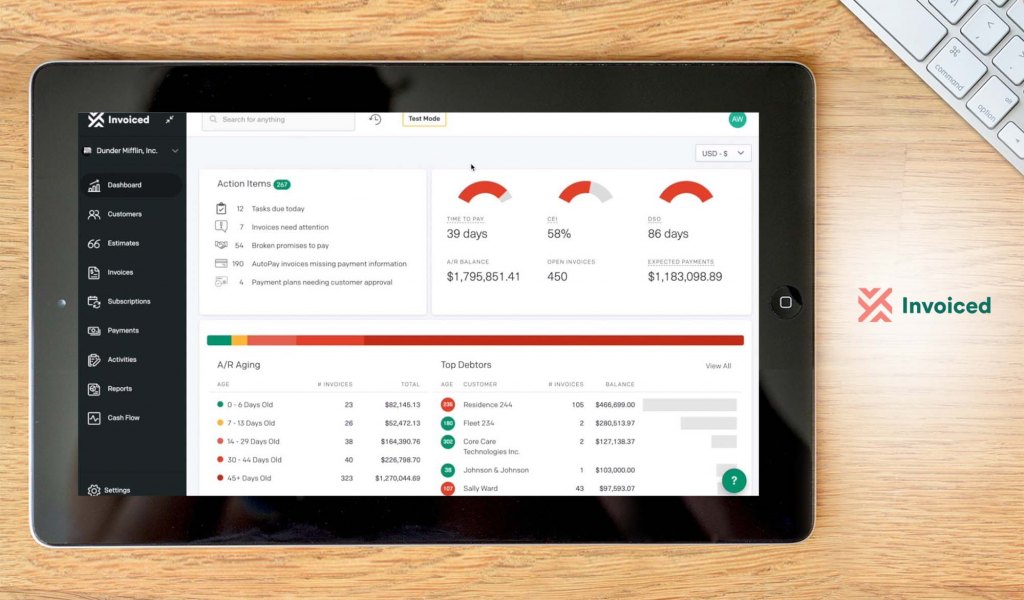invoiced dashboard