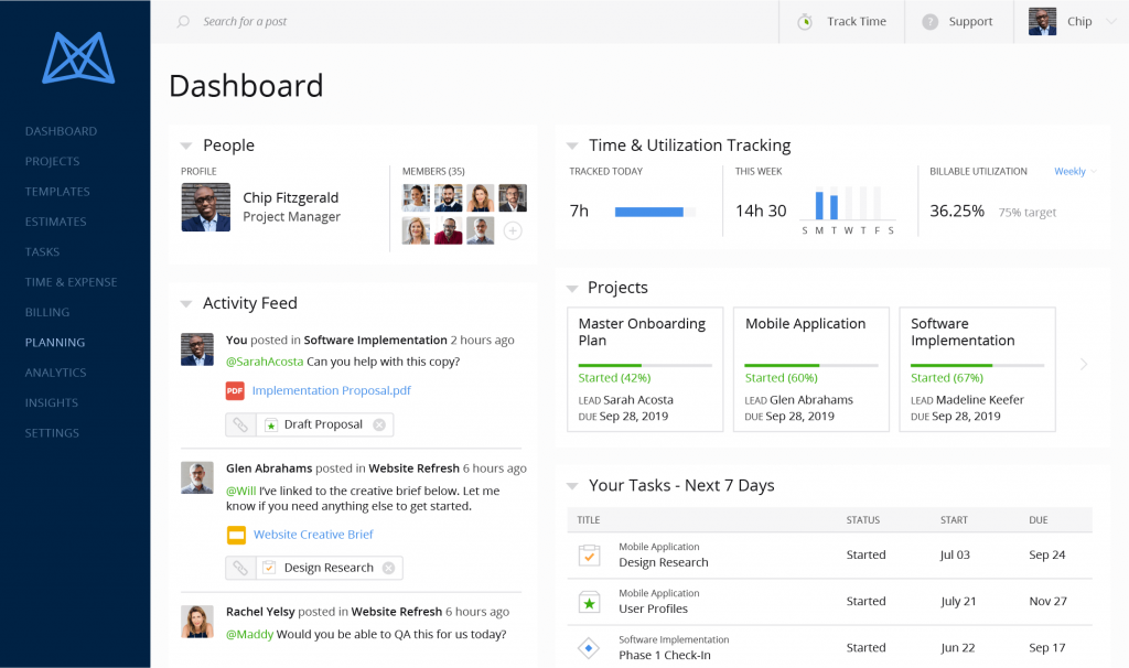 Mavenlink dashboard
