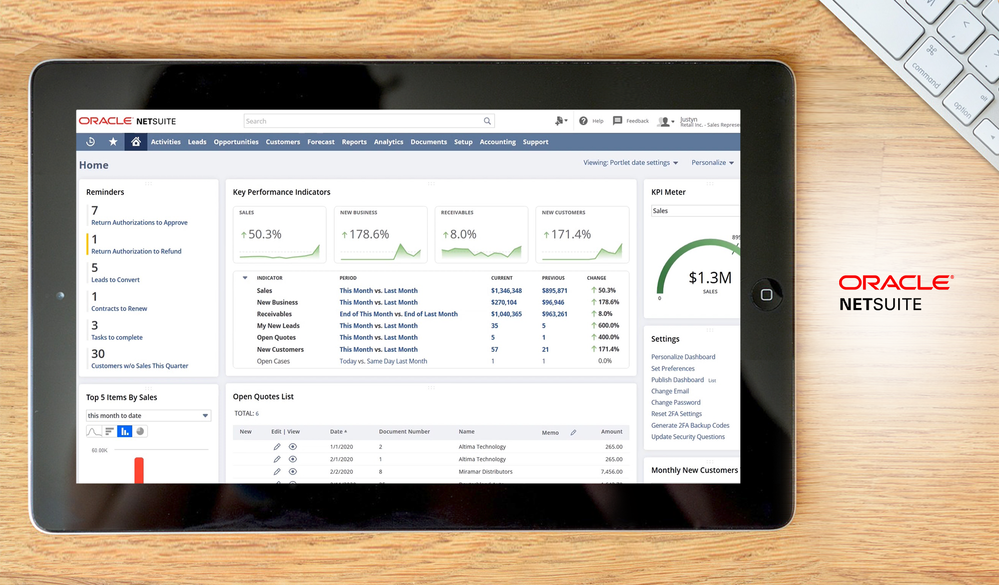 NetSuite CRM dashboard