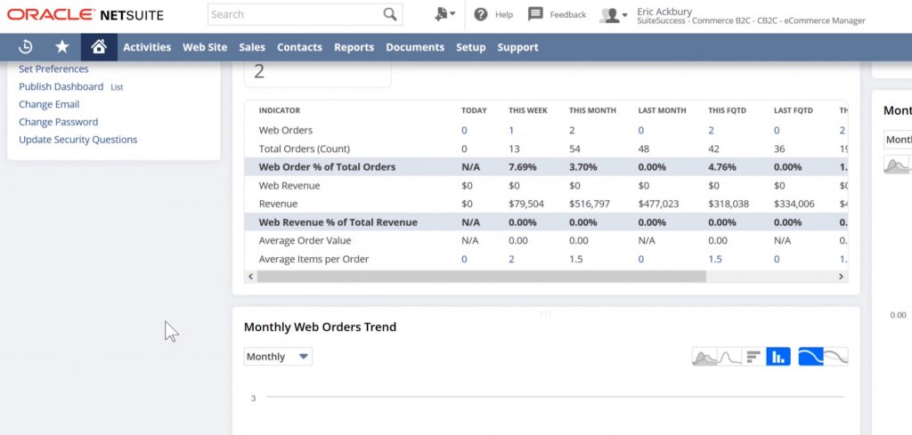 NetSuite SuiteCommerce dashboard