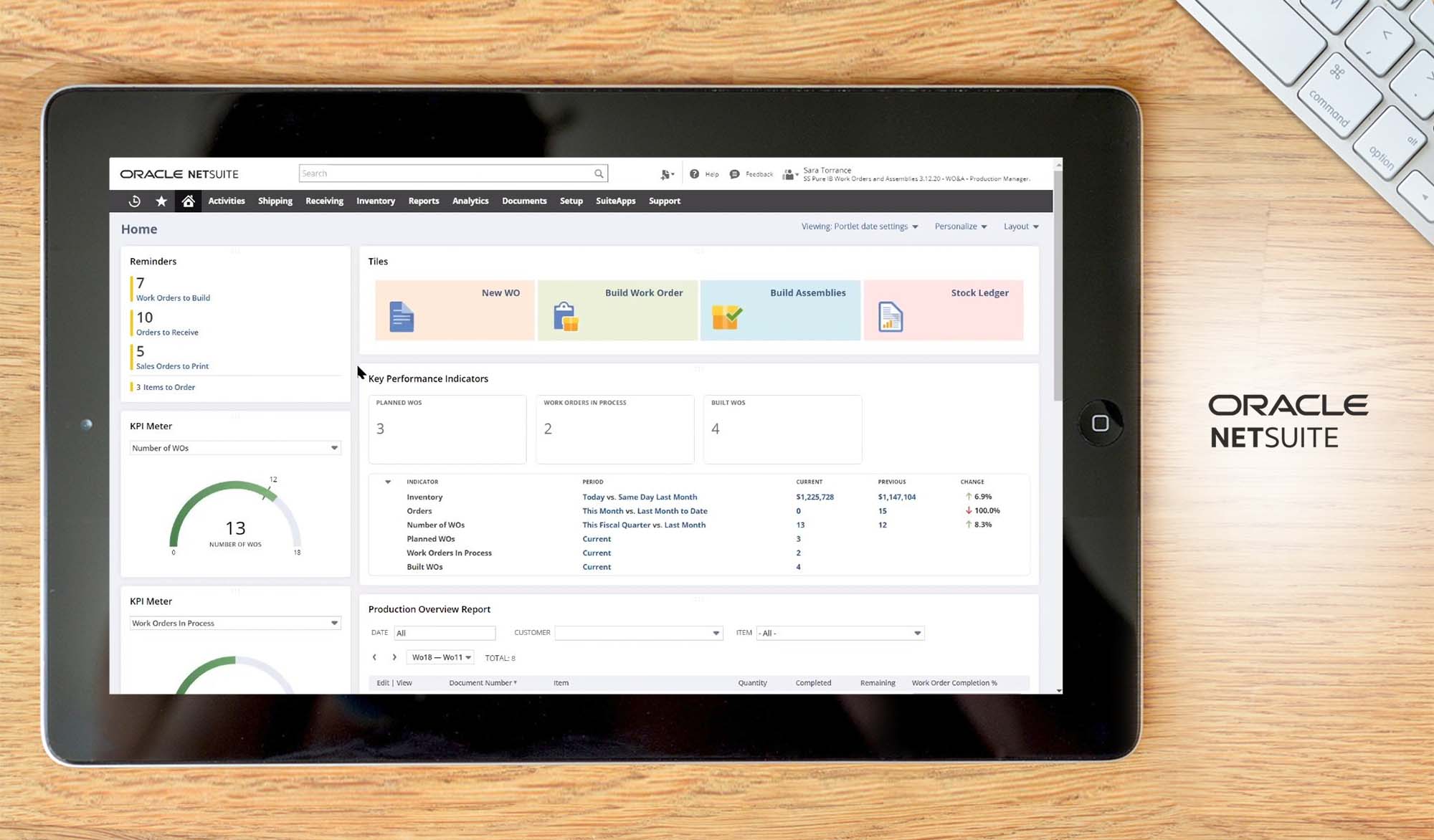 netsuite erp dashboard